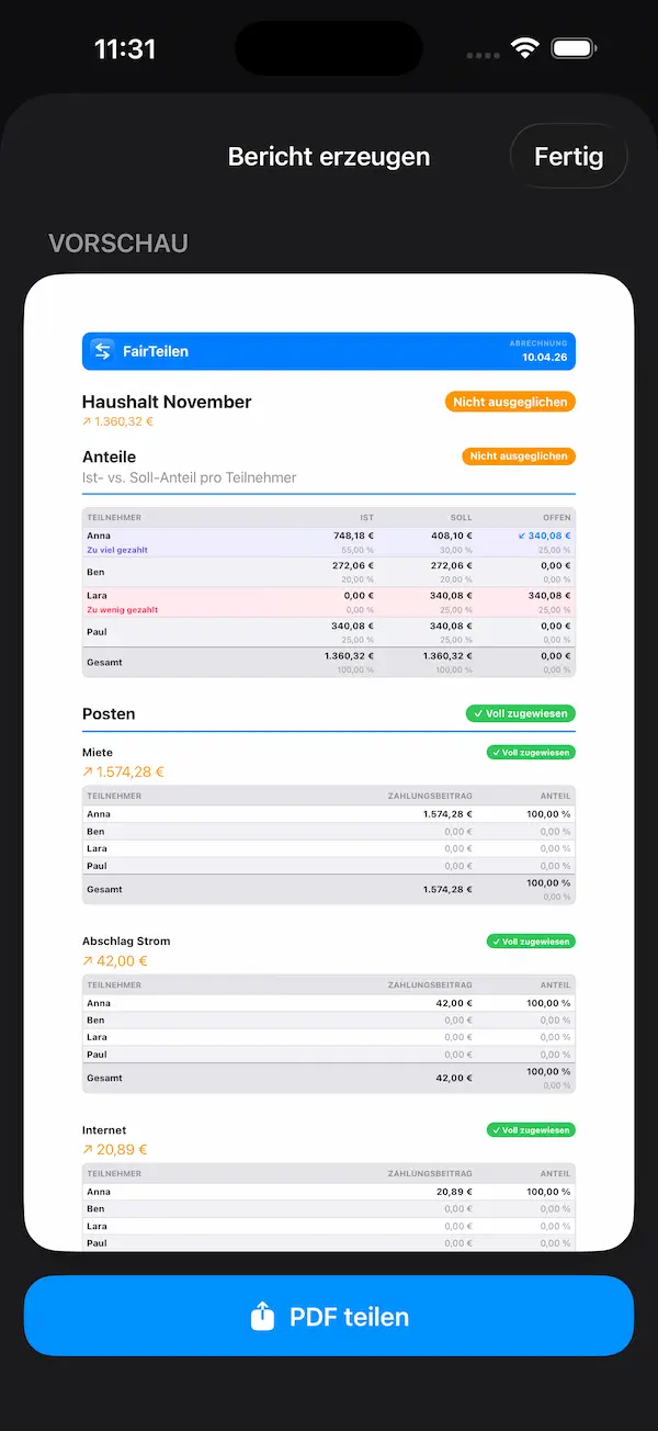 FairTeilen PDF-Bericht